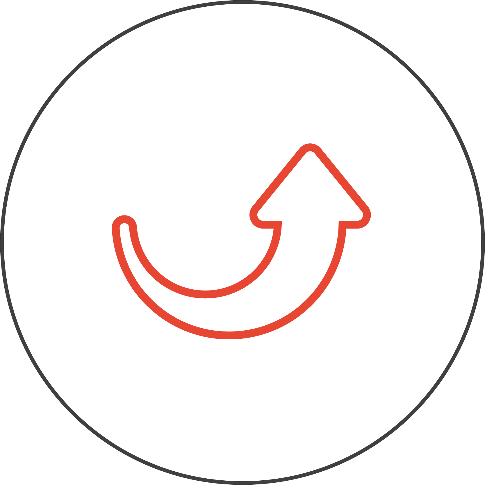 Wirtschaftlich